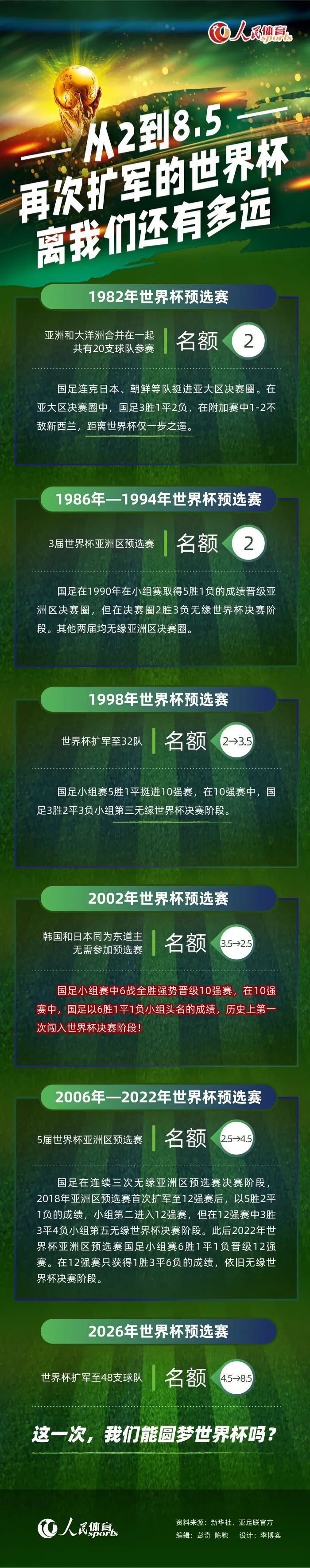 坎塞洛的身价约为2500万欧元，哈维和德科都希望将坎塞洛留在球队，球员的经纪人门德斯已经知晓了这一点，但曼城俱乐部目前还没收到任何消息。